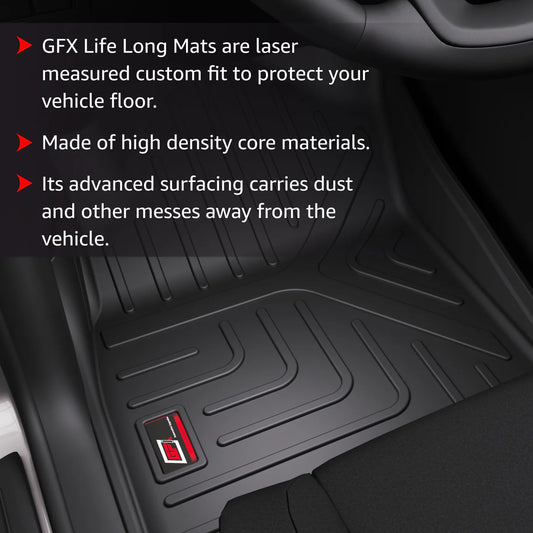 GFX Life Long Car Mats for MAHINDRA BE 6 (2024 Onwards)