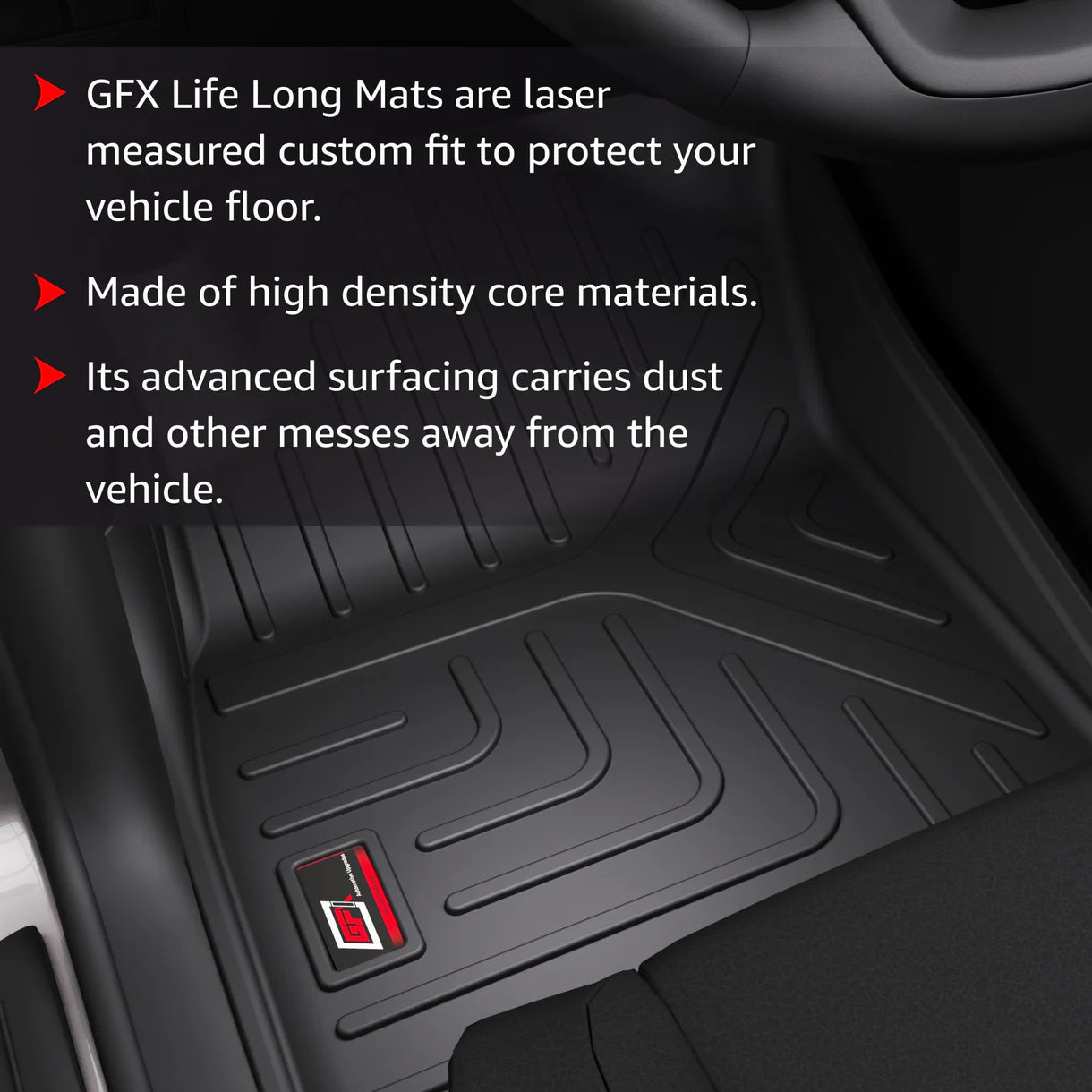 GFX Life Long Car Mats for MAHINDRA BE 6 (2024 Onwards)
